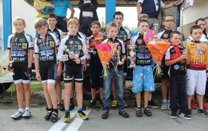 Ecoles de cyclisme à Plouégat Moysan : les résultats