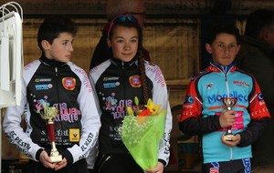 Ecoles de cyclisme à Plestin : les classements
