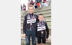 Trophée de France des jeunes cyclistes