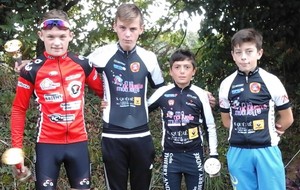 Cyclo-cross : Victoire de Gaetan NEDELEC